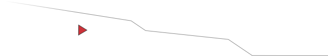 Servços